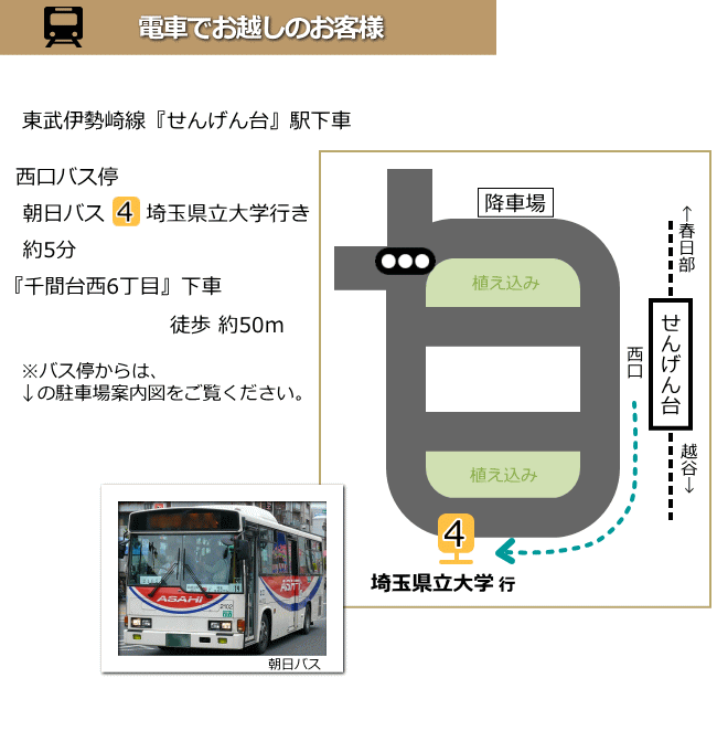 電車でお越しのお客様　ご案内